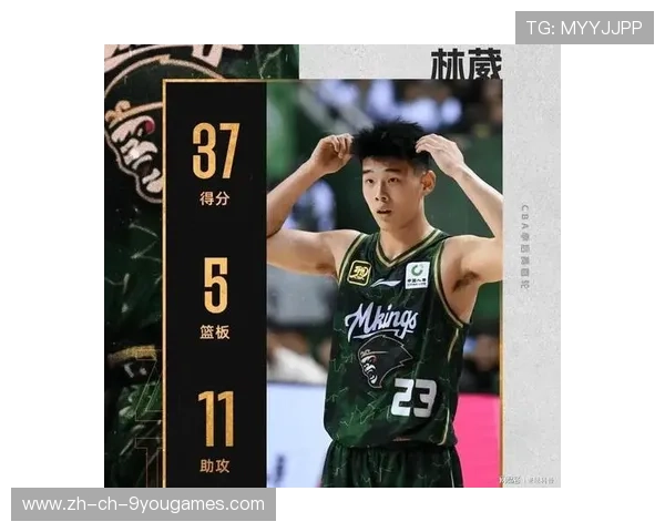 CBA赛场上的中国新星闪耀,cba篮球新星