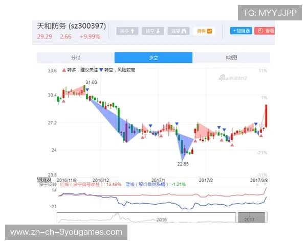 乐天遭爆「抠门养二军」!球团3点澄清强调预算未缩减,乐天sns