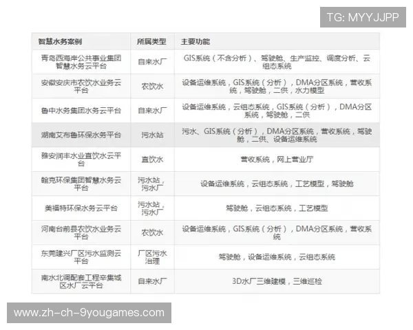 战队管理制度优化提升整体运行效率，战队管理发言词